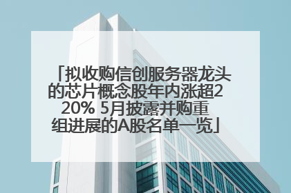 拟收购信创服务器龙头的芯片概念股年内涨超220% 5月披露并购重组进展的A股名单一览